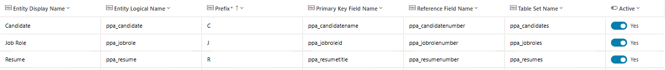 Screenshot of the Dynamics 365 Timeline Extract configuration table in make.powerapps.com showing entity rows