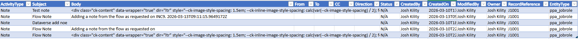 Screenshot of the Excel timeline extract output file showing activity columns and populated rows